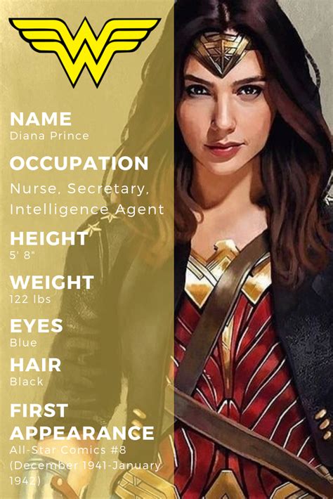 wonder woman appearance and personality.